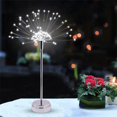 Havai Fişek Uzaktan Kumandalı LED Işık Gece Lambası