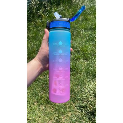 Motivasyon Su Matarası Su Şişesi Suluk 1 Litre Spor Salonu Şişesi Mavi - Sticker Hediyeli